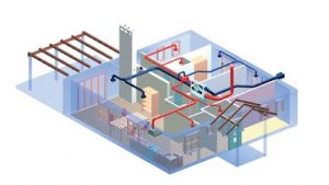 Read more about the article Wat zijn de 4 soorten ventilatie?