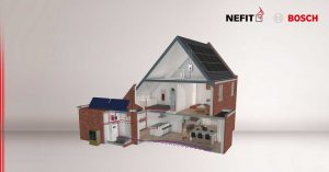 Read more about the article Energieneutraal wonen begint met een Nefit EnviLine warmtepomp