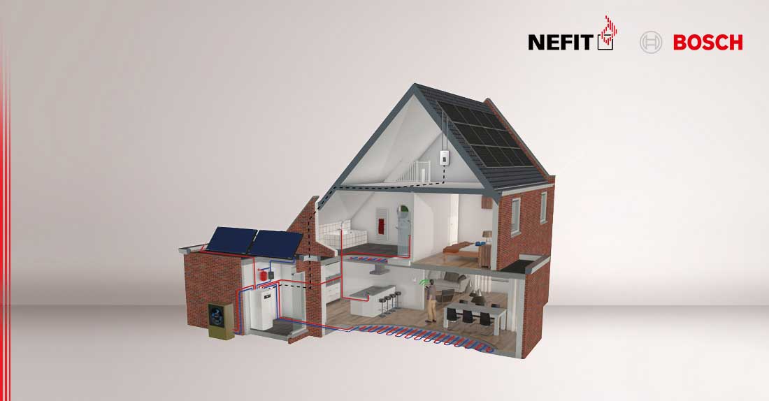 You are currently viewing Energieneutraal wonen begint met een Nefit EnviLine warmtepomp