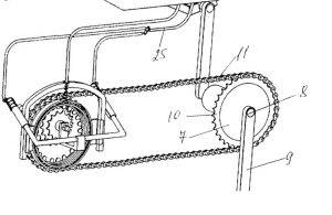 Read more about the article SOORTEN FIETSSYSTEMEN NAAR TRANSMISSIEMETHODE